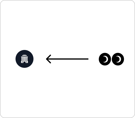 Peekaboo AI Search visibility solution for brands tracking accuracy and opportunities